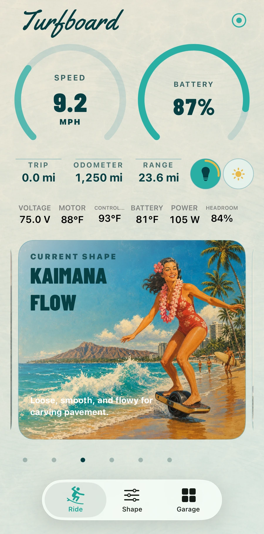 Turfboard Ride showing live speed, battery, range, temperatures, and the active Kaimana Flow shape